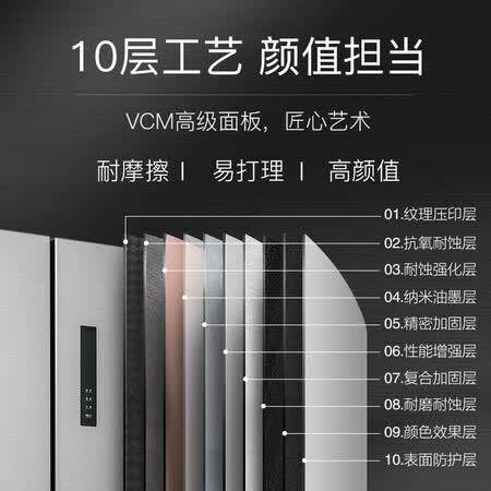 冰箱美菱冰箱501和502哪个好?区别大不大?