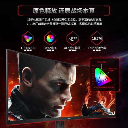 显示器aoccq27g1和cq27g2哪个好?区别是?