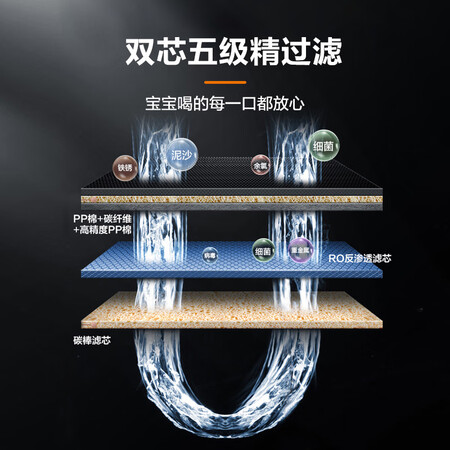 美的智简400G母婴直饮净水器(MRC1991A-400G)怎么样?质量好吗?