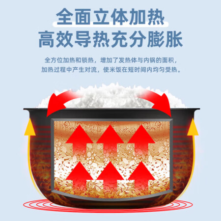 虎牌电饭煲G55C和S55C哪个好？有什么区别？