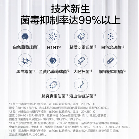 松下F-VJL90C2怎么样-松下F-VJL90C2真实用户评价分享_http://www.tuijianxing.com_好物_第2张