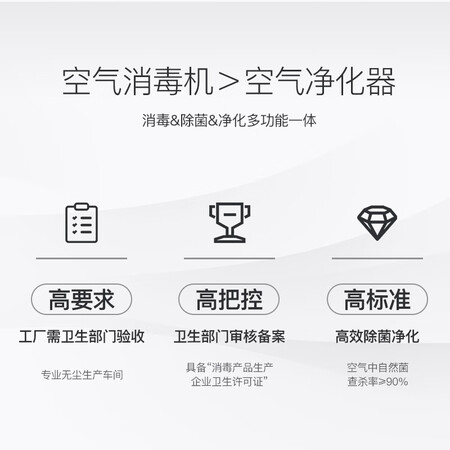 空气净化器夏普w380和夏普w380sw-w1哪个好?区别有吗?