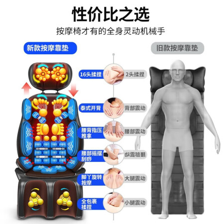 行业人剖析本博（BENBO） 颈椎按摩仪按摩器按摩椅按摩垫全身靠垫床使用感受好不好？谁用过没有呢！