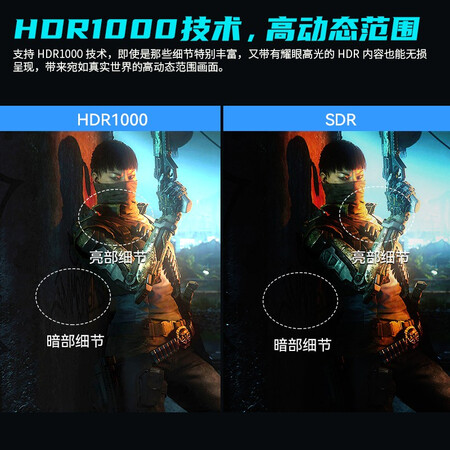 泰坦军团P27A6V显示器27英寸怎么样？谁用过评价？