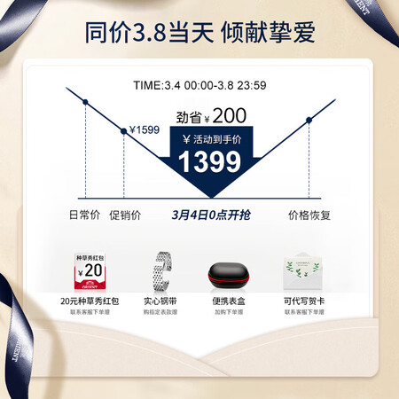 亲身分析东方AB0002S0BD评测好不好？真实用户讨论爆料！！