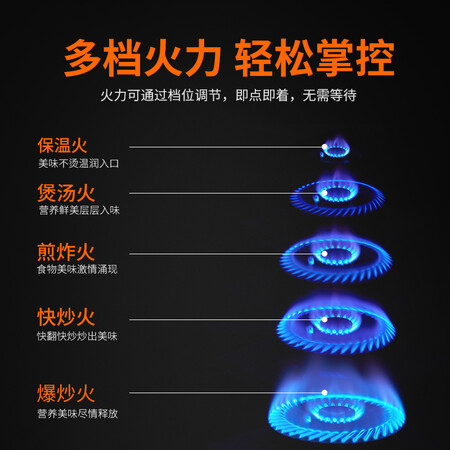 奥克斯X551B怎么样?好不好?