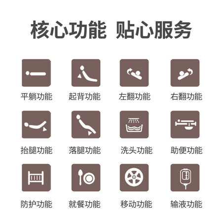 冠奇电动护理床给说说好不好-冠奇电动护理床使用体验全记录_http://www.meifudie.com_好物_第4张
