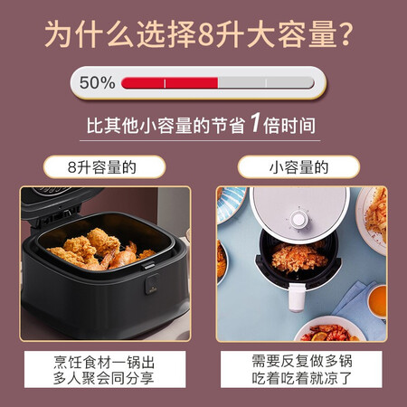 全方位揭秘利仁KZ-D8002质量靠谱不?评测一星期经验分享!