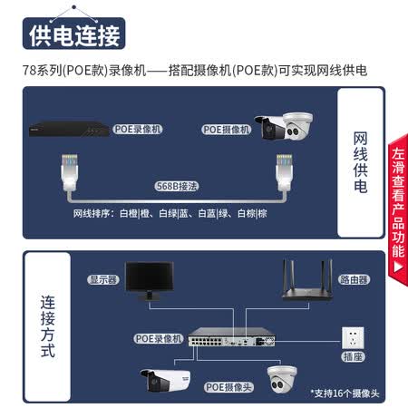 海康威视DS-7816NB-K216p怎么样?测试如何?