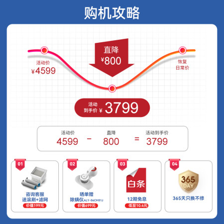 飞利浦XW8122/82洗地机还可以吗-飞利浦XW8122/82洗地机功能实测分析_http://www.meifudie.com_好物_第2张