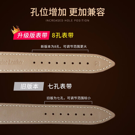 宝灿钟表配件用后真实反馈-宝灿钟表配件真实体验评测_http://www.meifudie.com_好物_第5张