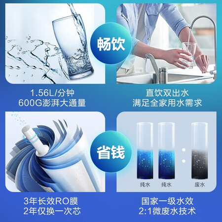 海尔净水器HRO6H98-2 RO反渗透纯水机600G直饮机怎么样?牌子好吗?