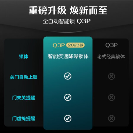 德施曼q3p和q5p买哪个好点-德施曼q3p和q5p买深度对比_http://www.meifudie.com_好物_第2张
