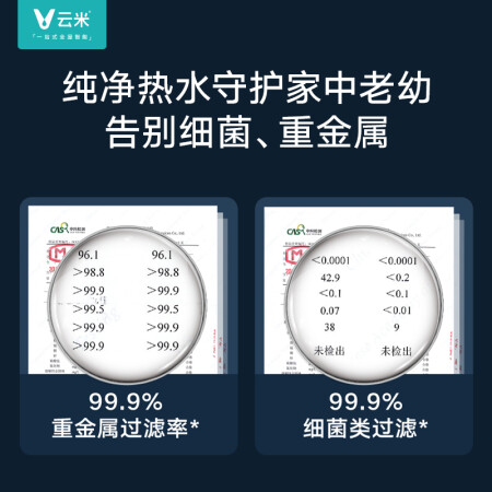 云米净水器和小米净水器哪款好用点-云米净水器和小米净水器哪款更值得入手用点_http://www.meifudie.com_好物_第5张