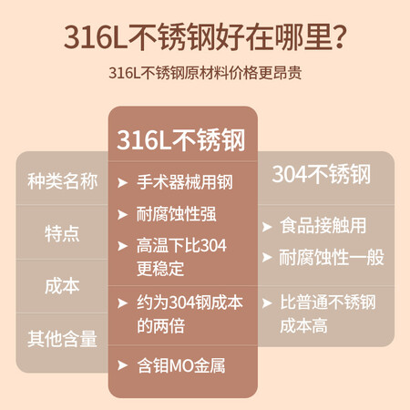 客观吐槽美厨316不锈钢勺子是不是真的好用？看完就知道啦！