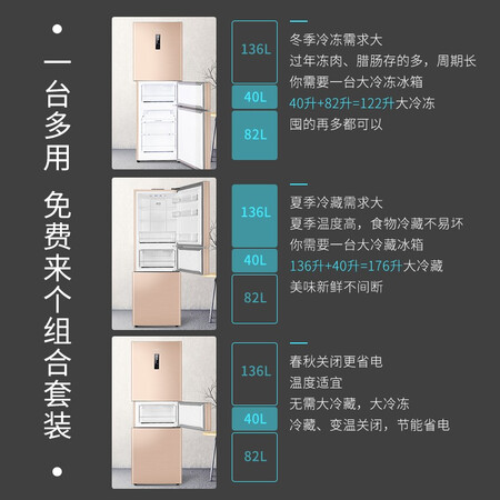 创维bcd-258wtp和美菱bcd-255wp3cx哪个好?有区别吗?