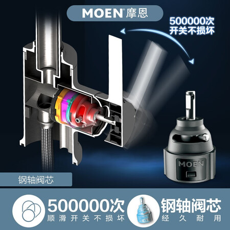 摩恩70211和60405哪个好？区别是？