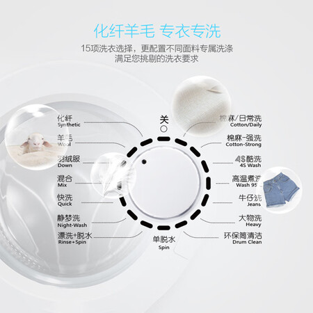 格兰仕8公斤滚筒洗衣机XQG80-S912V怎么样?好不好用?