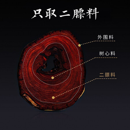 感受分享龍隐 【满星】小叶紫檀手串2.0男女款佛珠印度老料文玩檀口碑怎样？心得体会必看！