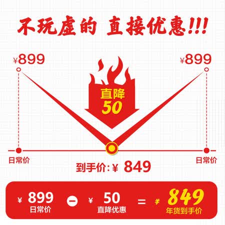 美的BDBC-143KM(E)怎么样?使用评价好吗?
