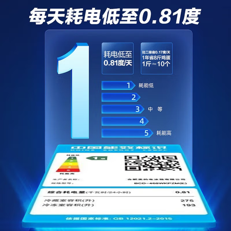 美的BCD-468WKPZM(E)怎么样？评价如何？