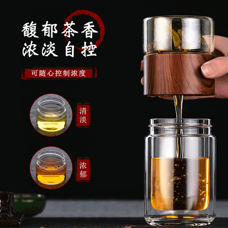 已经入手分析创建（Crthl）创健玻璃杯 双层创意车载便携男女士泡茶杯真实使用心得？达人分析实情爆料！！