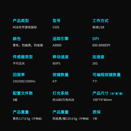 对比爆料雷柏（Rapoo） V20S 有线鼠标 游戏鼠标 7个可编程按键 人体工程学 电值不值的买？交流两个月真相分享！