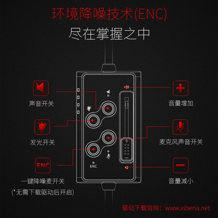 西伯利亚s21pro和金士顿飓风2比较 哪个好？有什么区别？