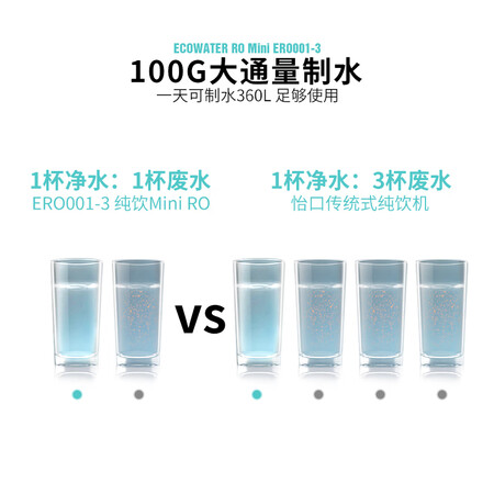 怡口ERO001-3怎么样？质量靠谱吗？