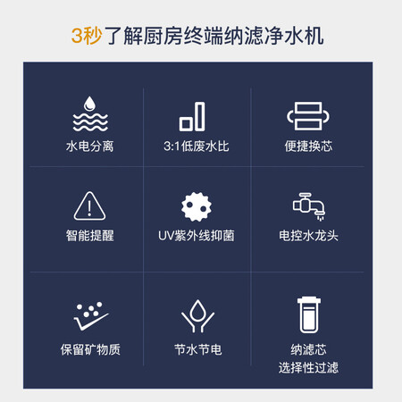 碧水源净水器直饮纳滤净水机厨下式D509怎么样?属于什么档次?