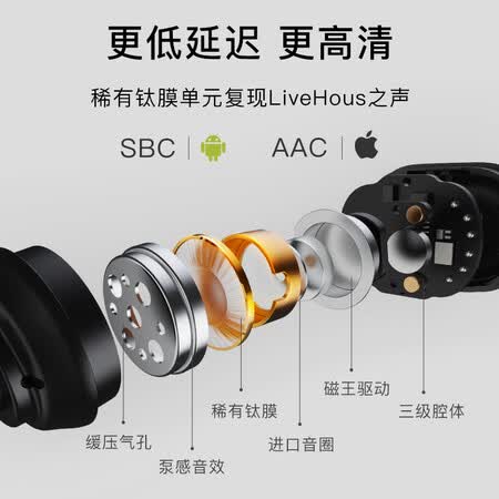 漫步者好还是音击好哪个好？区别是什么？