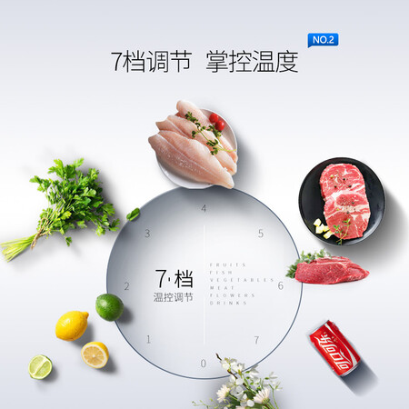 澳柯玛VC-880D怎么样-澳柯玛VC-880D真实用户使用评价_好物推荐_第2张_itswebtime 澳柯玛VC-880D怎么样-澳柯玛VC-880D真实用户使用评价_http://www.itswebtime.com_好物推荐_第2张