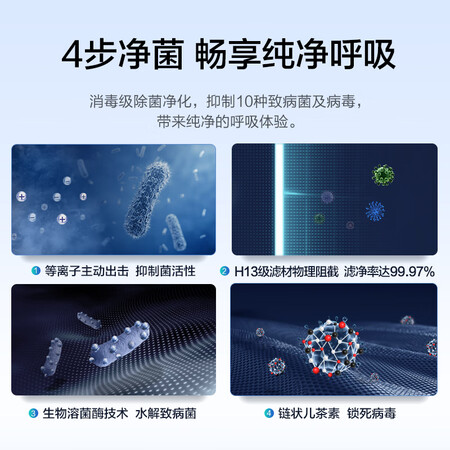 松下F-VJL90C2怎么样-松下F-VJL90C2真实用户评价分享_http://www.tuijianxing.com_好物_第4张