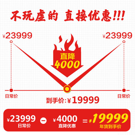 SHARPSJ-PX80F-SL怎么样?测试如何?