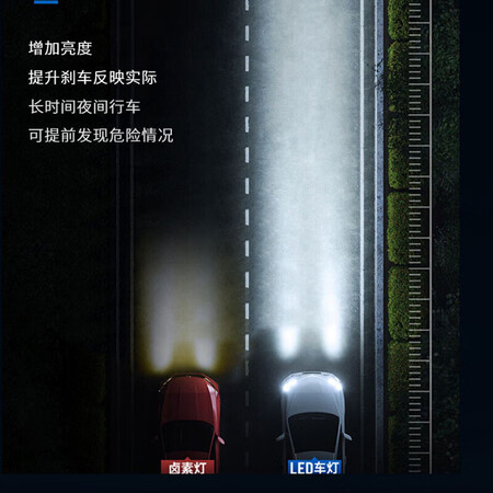 对比吐槽暴享BX汽车led大灯h7车灯泡激光大灯h4远近一体h1h8近光口碑如何？质量很好是真的！！