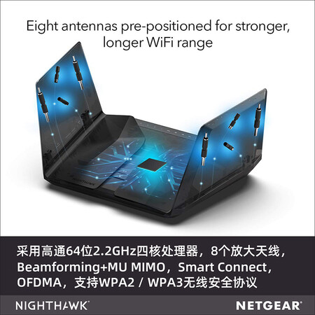 网件rax120对比rax200哪个好？有没有区别？