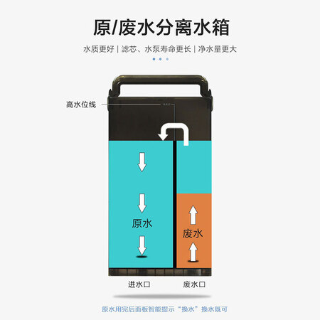 海尔净水器即热式RO反渗透净水机HRO5023-3PRO怎么样?有谁用过?
