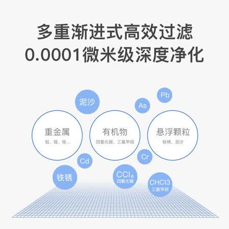 352 S100系列净水器 反渗透滤芯怎么样?性价比高吗?