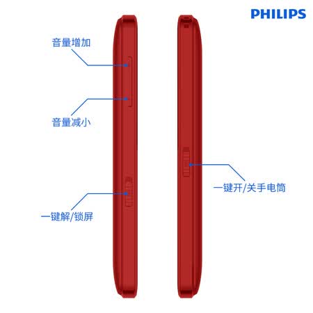飞利浦e171l和e206哪个好?区别是什么?