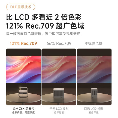 极米z6x与新一代z6x哪个好？区别有没有？