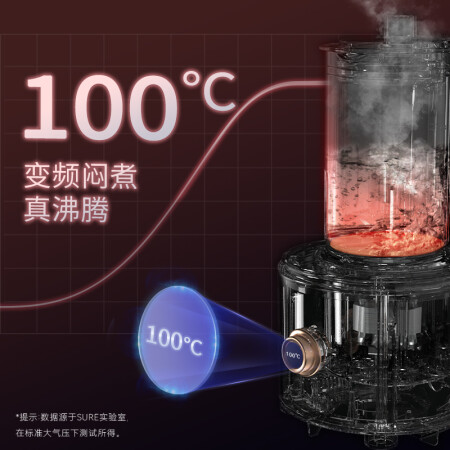 sure破壁机和西屋破壁机哪个好-sure破壁机和西屋破壁机深度对比_http://www.meifudie.com_好物_第4张
