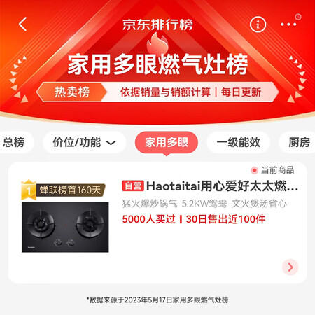 Haotaitai燃气灶JZT-2169A-J怎么样？上档次吗？