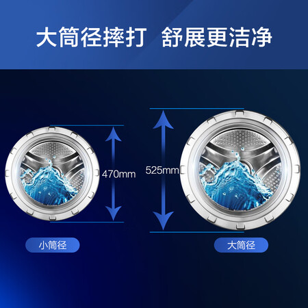 详细分析一下海尔XQG100-BD14126L质量如何？看一看？！