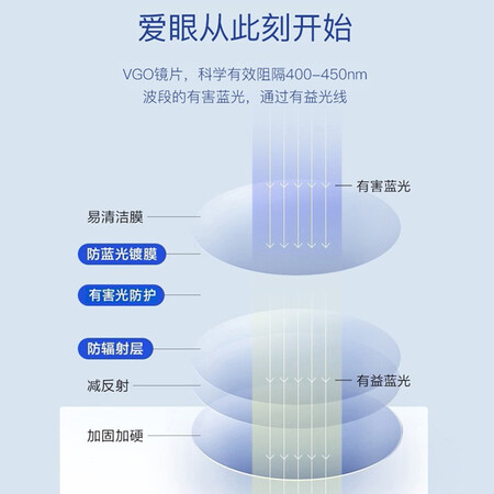 VGOD-001怎么样？谁用过评价？