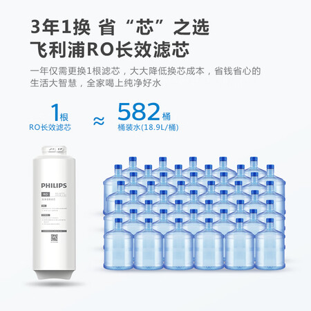 飞利浦小方盒SRO500反渗透500G大净水机AUT2037怎么样?评价如何?