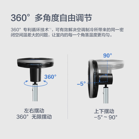 达人曝光新飞电风扇和莱克电风扇哪个好？区别是什么？个人感受揭秘爆料