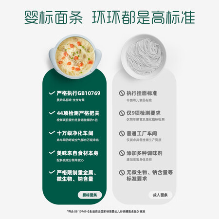 英氏西红柿鸡蛋婴幼儿营养面条怎么样？评测好吗？