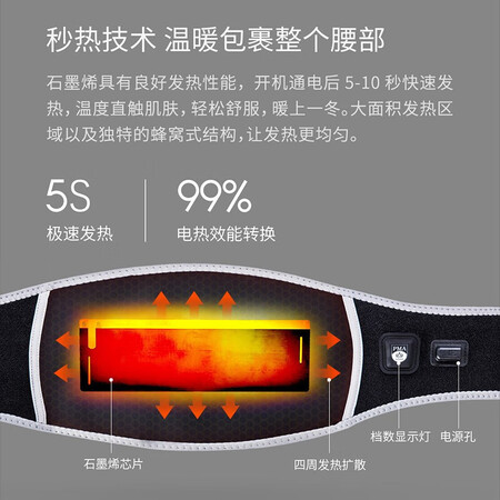 反馈分析酷轻松石墨烯发热腰带保暖电加热腰部护理多功能护腰暖腹男好用吗？众多网友感受！