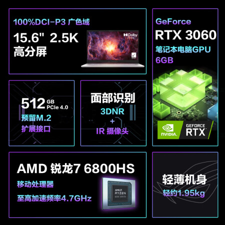 rog幻15和macbookpro哪个好一些-rog幻15和macbookpro深度对比_http://www.meifudie.com_好物_第2张