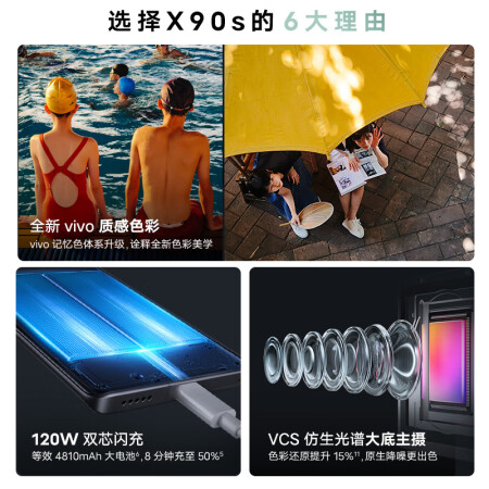 vivo X90s和一加 Ace Pro哪个好？有何区别？